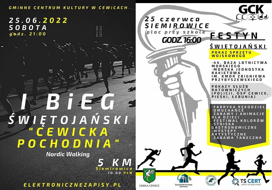 Grafika 1: I BIEG ŚWIĘTOJAŃSKI “CEWICKA POCHODNIA”