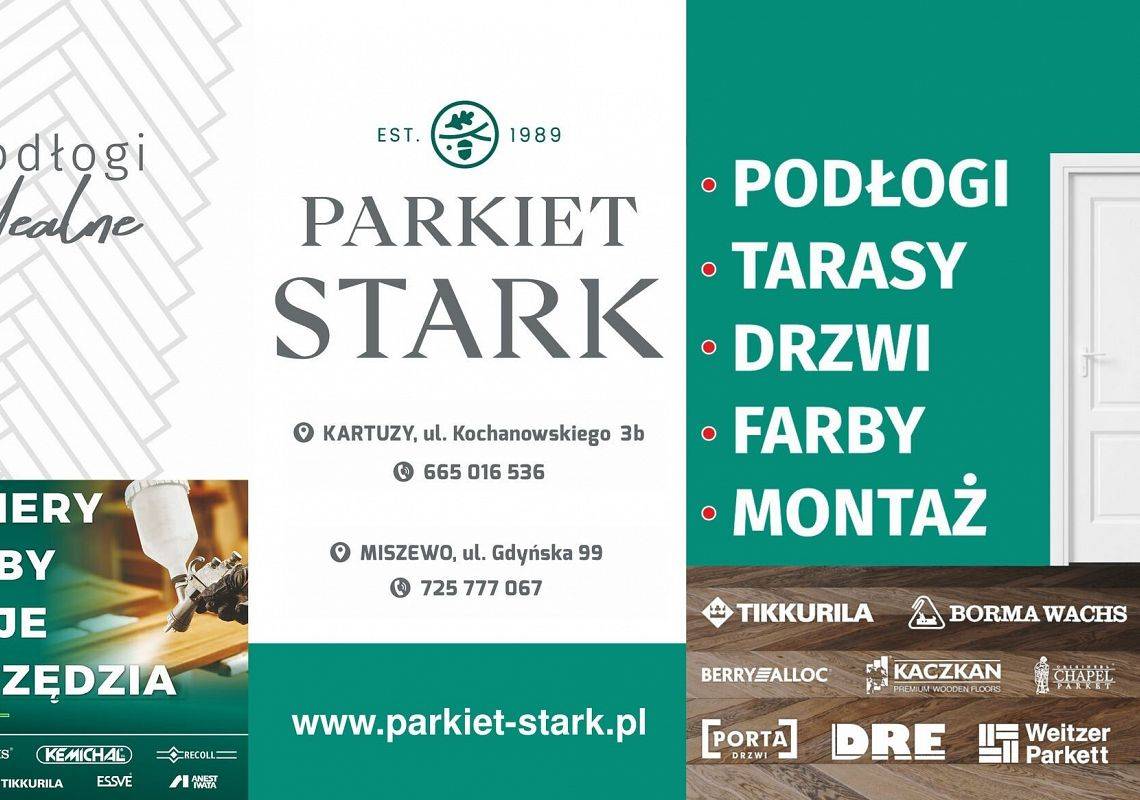 Grafika 1: Parkiet Stark