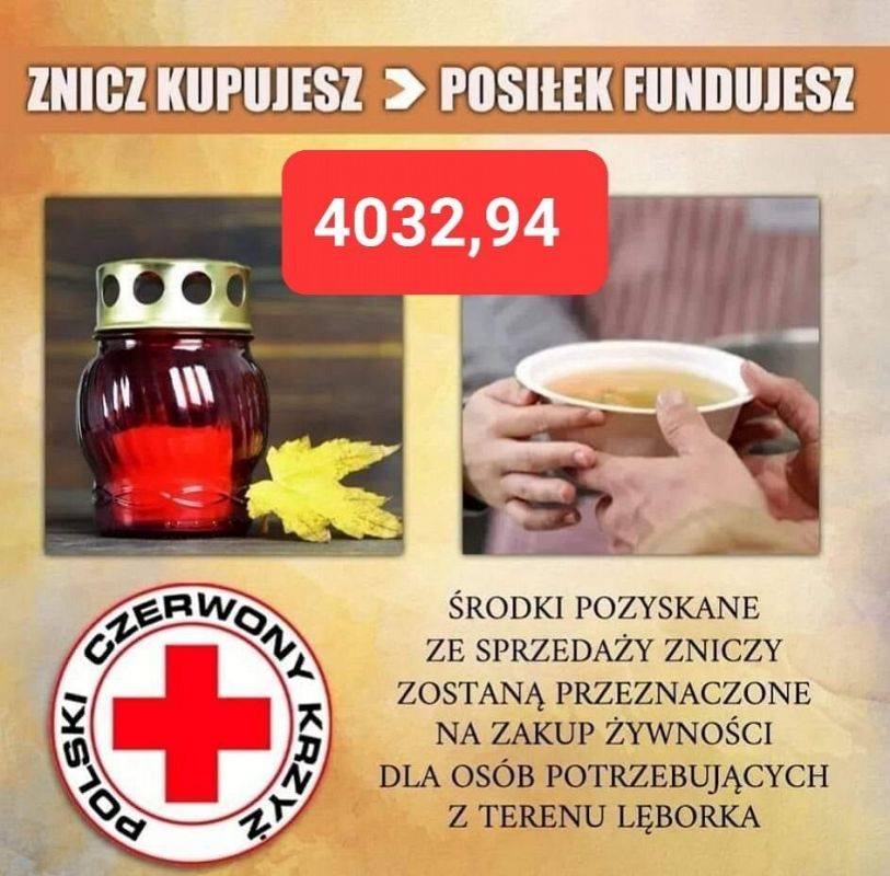 Grafika 1: Zbiórka PCK w Lęborku -znicz kupujesz - posiłek fundujesz!