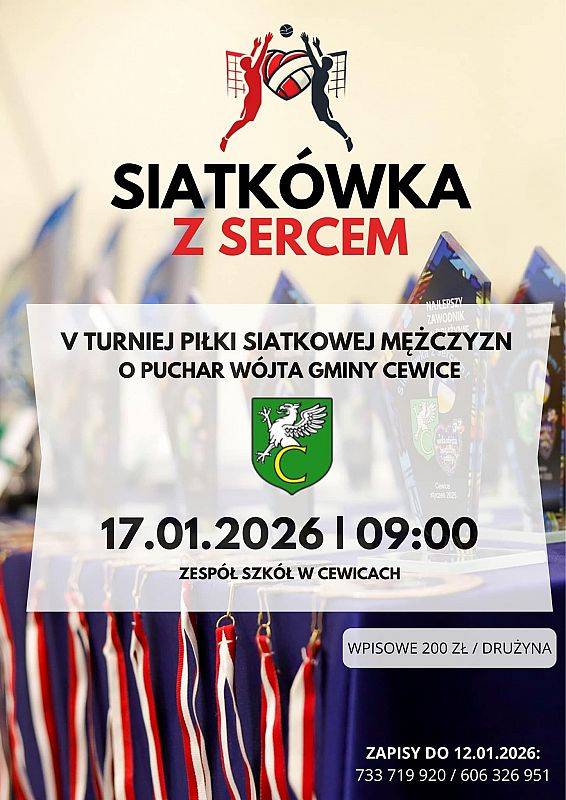 Grafika 1: Siatkówka z sercem po raz 5.