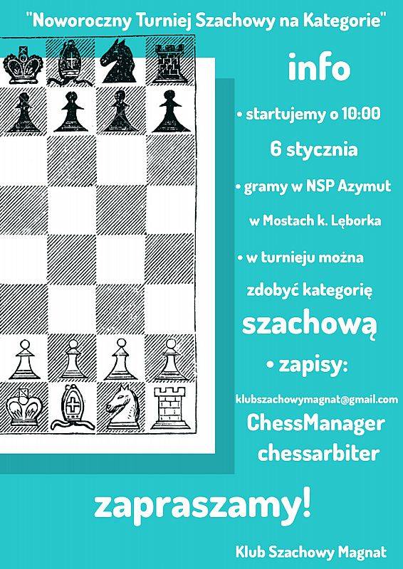 Grafika 1: Noworoczny Turniej Szachowy w Mostach