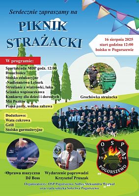 Grafika 3: DŁUGI WEEKEND W POWIECIE LĘBORSKIM