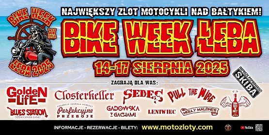 Grafika 9: DŁUGI WEEKEND W POWIECIE LĘBORSKIM